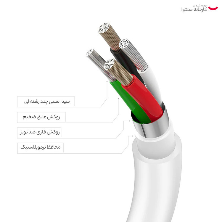 کابل تبدیل USB-C به لایتنینگ اپل طول 1 متر / کابل شارژ آیفون