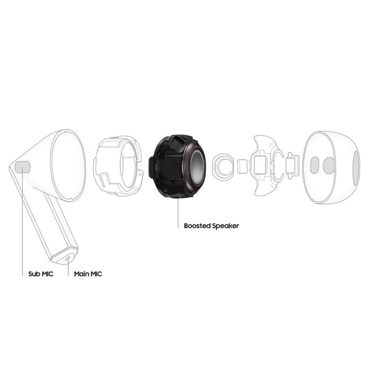 هدفون بلوتوثی طرح سامسونگ مدل Galaxy Buds3 کپی