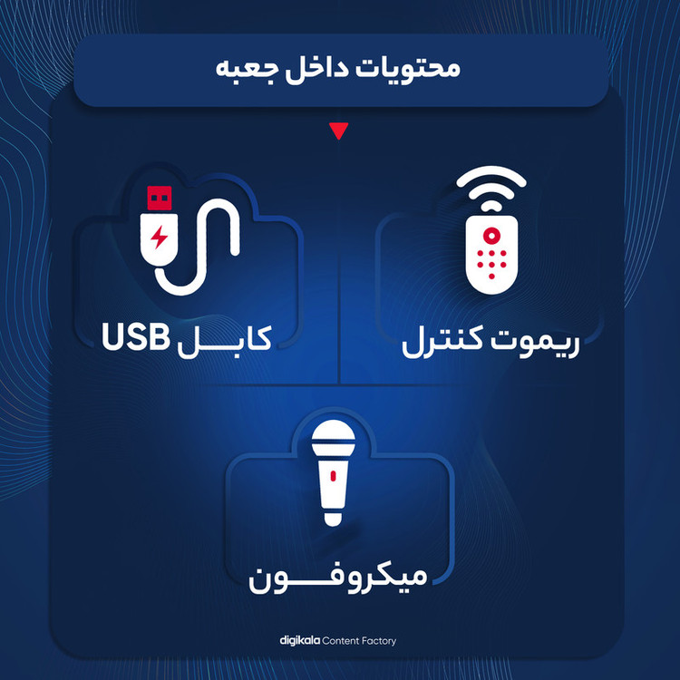 اسپیکر بلوتوثی قابل حمل مدل JQS6221