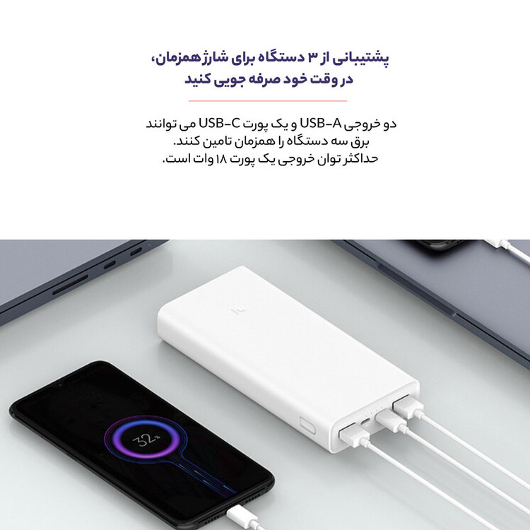 پاوربانک شیائومی مدل PLM18ZM ظرفیت 20000 میلی آمپر ساعت