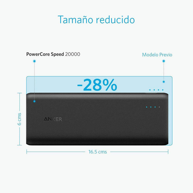 پاوربانک انکر مدل A1278 PowerCore Speed Upgrade With Quick Charge 3.0 با ظرفیت 20000 میلی آمپر ساعت