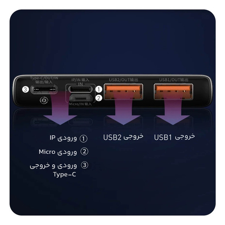 پاوربانک باسئوس مدل ADAMAN METAL DIGITAL DISPLAY ظرفیت 10000 میلی آمپر ساعت