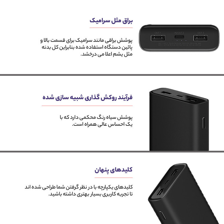 پاوربانک 20 هرار شیائومی مدل PB2050SZM نسخه چین 50 وات