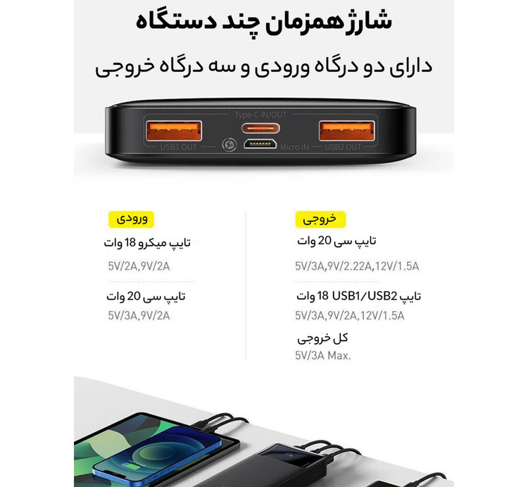 پاوربانک باسئوس مدل Bipow PPDML-20W ظرفیت 10000 میلی آمپر ساعت
